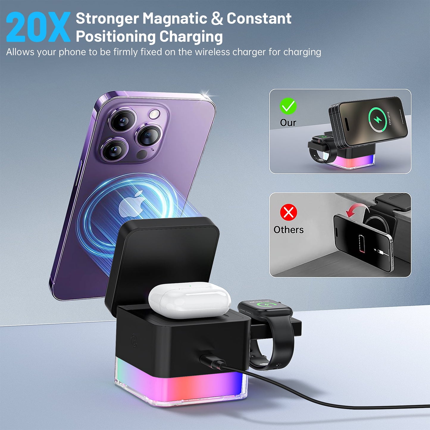 Wireless Charger,  3 in 1 Cube Iphone Wireless Charger Stand, 15W Fast Charging Station, Foldable Wireless Charging Dock for Iphone 16/15/14/13/12, Iwatch S2-10/Ultra, Airpods 2/3/4/Pro