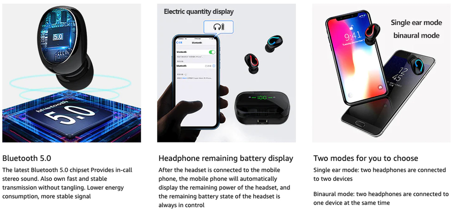 Premium Bluetooth 5.1 TWS Wireless Earbuds - Mini Stereo Headphones with IPX7 Waterproof Design