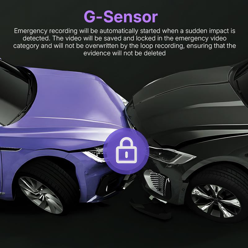 360 Degree View 4 Channel 3" WIFI Dash Cam Front and Rear inside Left Right, Dash Camera with Gravity Sensor 64G Card, Night Vision Vehicle Automotive Outdoorfun