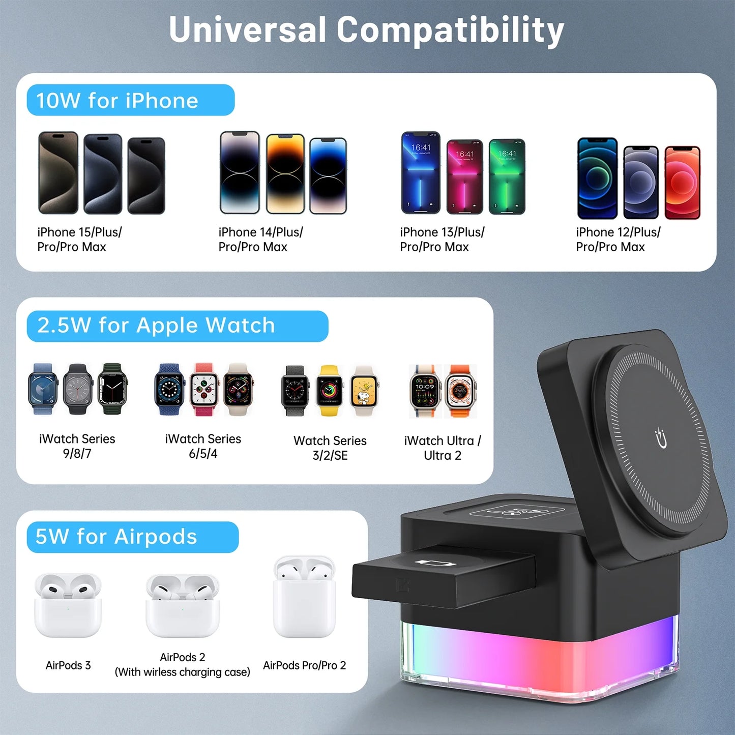 Wireless Charger,  3 in 1 Cube Iphone Wireless Charger Stand, 15W Fast Charging Station, Foldable Wireless Charging Dock for Iphone 16/15/14/13/12, Iwatch S2-10/Ultra, Airpods 2/3/4/Pro