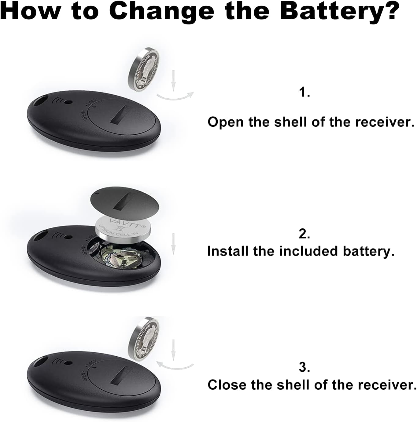 Ultimate Wireless Key Finder with LED Light - Effortless Tracking for Seniors - Locate Keys, Phones, Wallets & Remotes - Includes 4 Receivers & Remote Finder