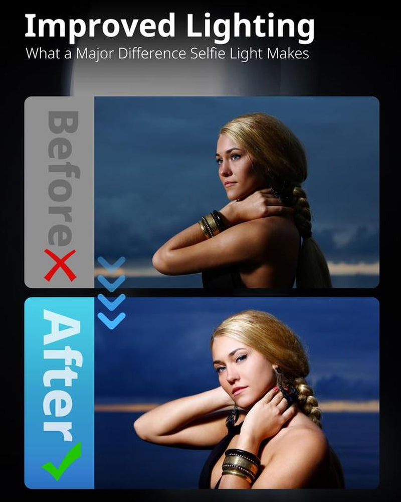 Rechargeable LED Selfie Light with Clip - 3 Color Modes, 10 Brightness Levels, Portable Fill Light for Makeup, Tiktok, Zoom, Photography, Iphone, Android, Ipad, Laptop, Monitor