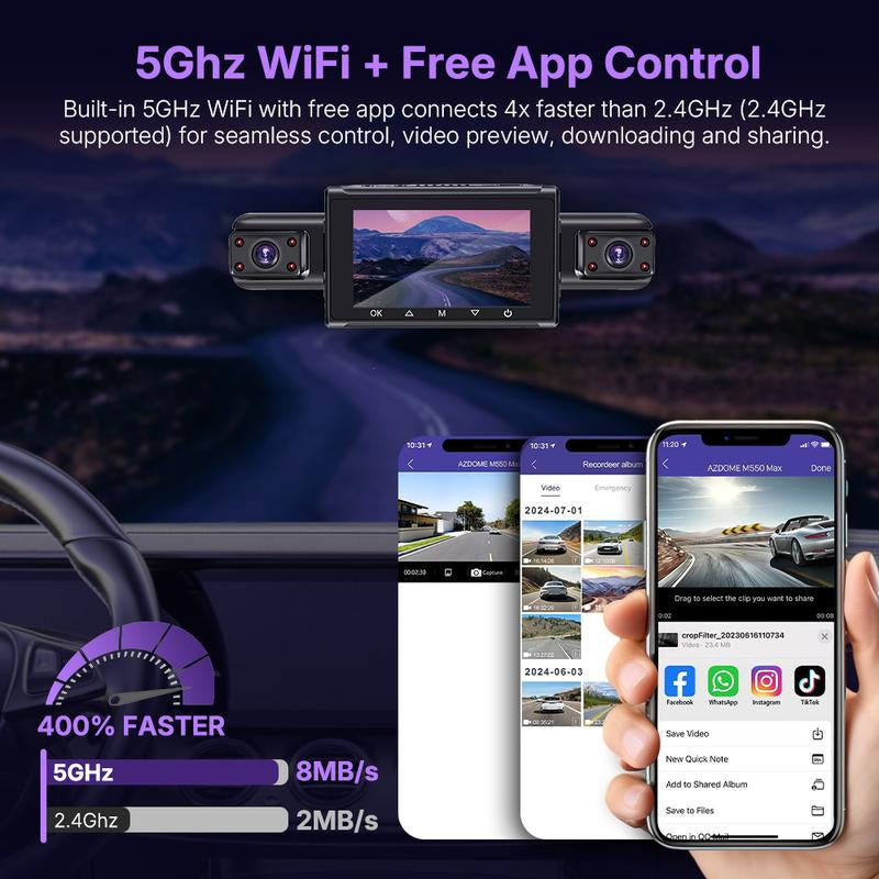360 Degree View 4 Channel 3" WIFI Dash Cam Front and Rear inside Left Right, Dash Camera with Gravity Sensor 64G Card, Night Vision Vehicle Automotive Outdoorfun