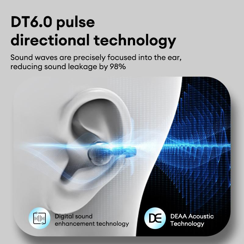 PAXA Clipbuds 7 Clip-On Design Wireless Headphones, Powerful Sound Effects for Music, Dustproof & Waterproof Sports Earbuds for Running, Workout, Audio