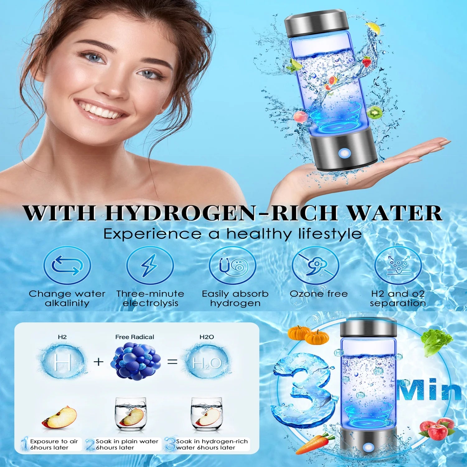 Hydrogen Water Bottle Generator, 3Min Quick Electrolysis, Antioxidant Hydrogen Rich Water Cup with PEM SPE Technology, Hydrogen Water Generator Alkaline Maker, 420Ml Hydrogen Bottle