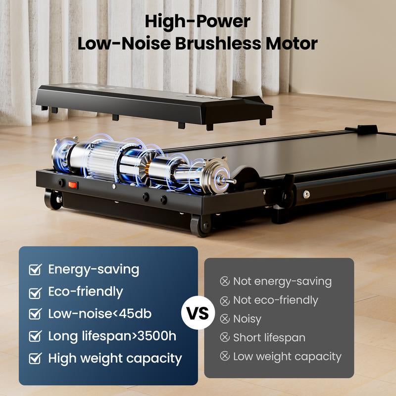 【New Arrival】Yagud Electric Folding Treadmill with Low-Noise Motor – 265Lbs Weight Capacity Spacious Belt, Dual Shock Absorption, Remote Control & Wheels for Easy Moving – Includes Free Resistance Bands and Remote
